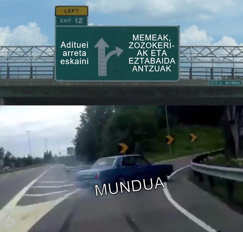 Mundua