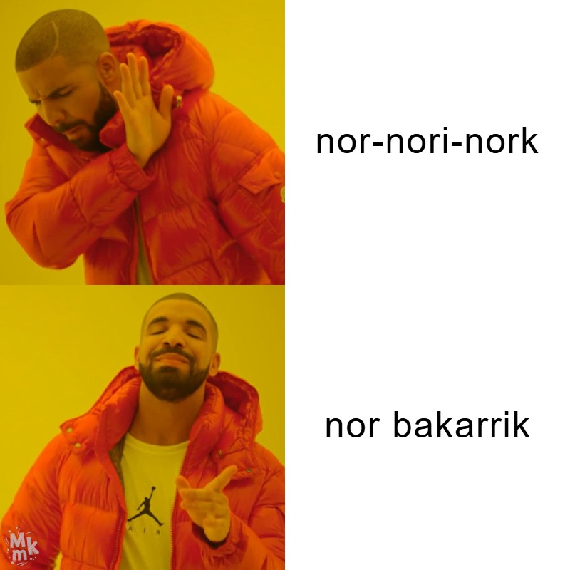 aditzak
