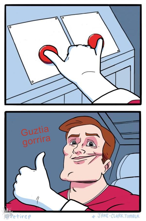 Guztia gorrira